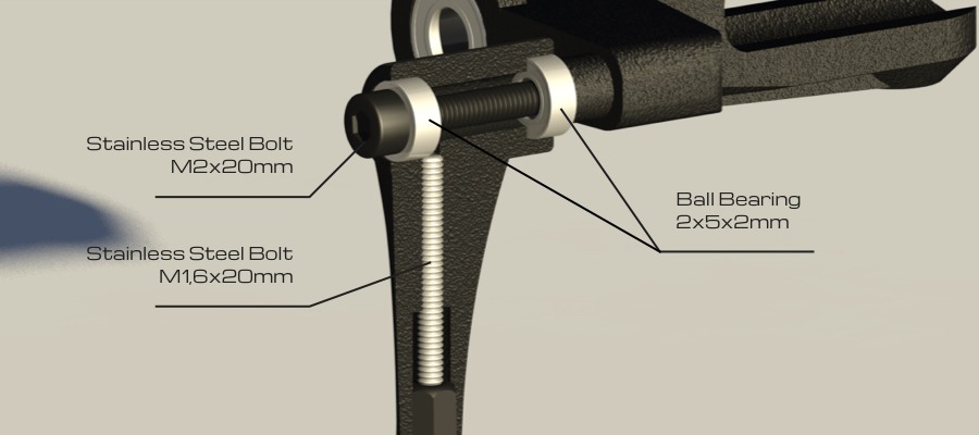 linkage_r